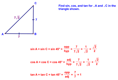 Trigonometry Example 2
